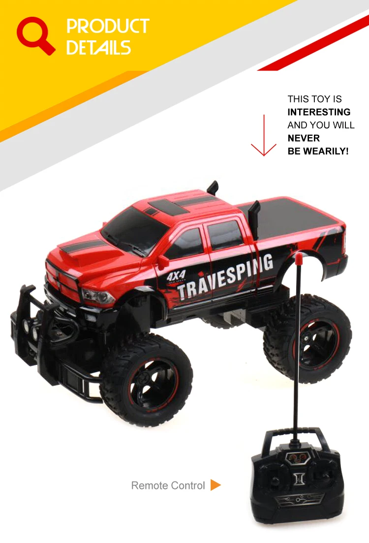 plastic model price
