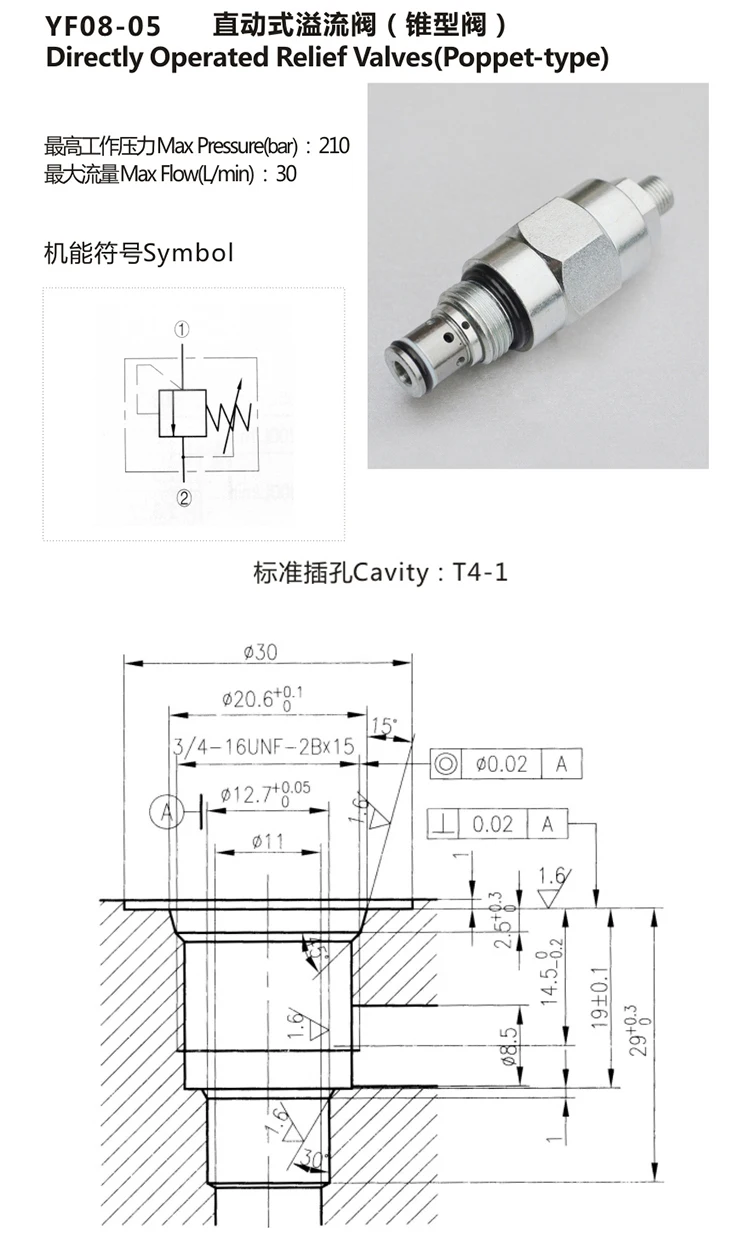 YF08-05 chinese supplier for hydraulic pressure cartridge relief valve