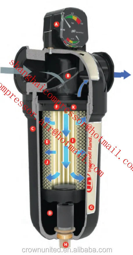 IRH 750 Replacement Filter Element for Ingersoll Rand 0.01 Micron Particulate/0.01 PPM Oil Removal Efficiency IRH 750 Replacement Filter Element for Ingersoll Rand 0.01 Micron Particulate/0.01 PPM Oil Removal Efficiency