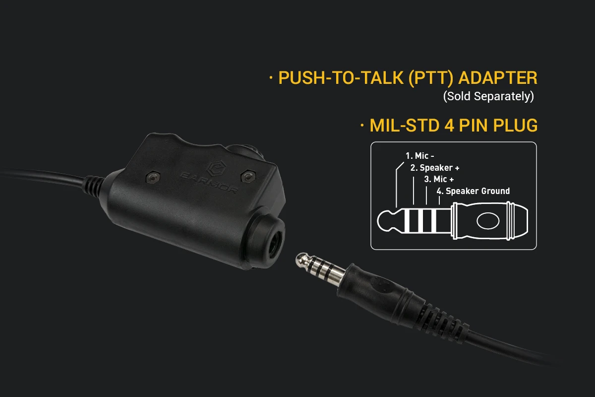 Opsmen Earmor M32 Electronic Hearing Protector Slim Shooting Operation Grey Nexus Tp 1 U 174 Military For Ptt Team Cooperation Buy Hearing Protection Headset Earmuff Product On Alibaba Com