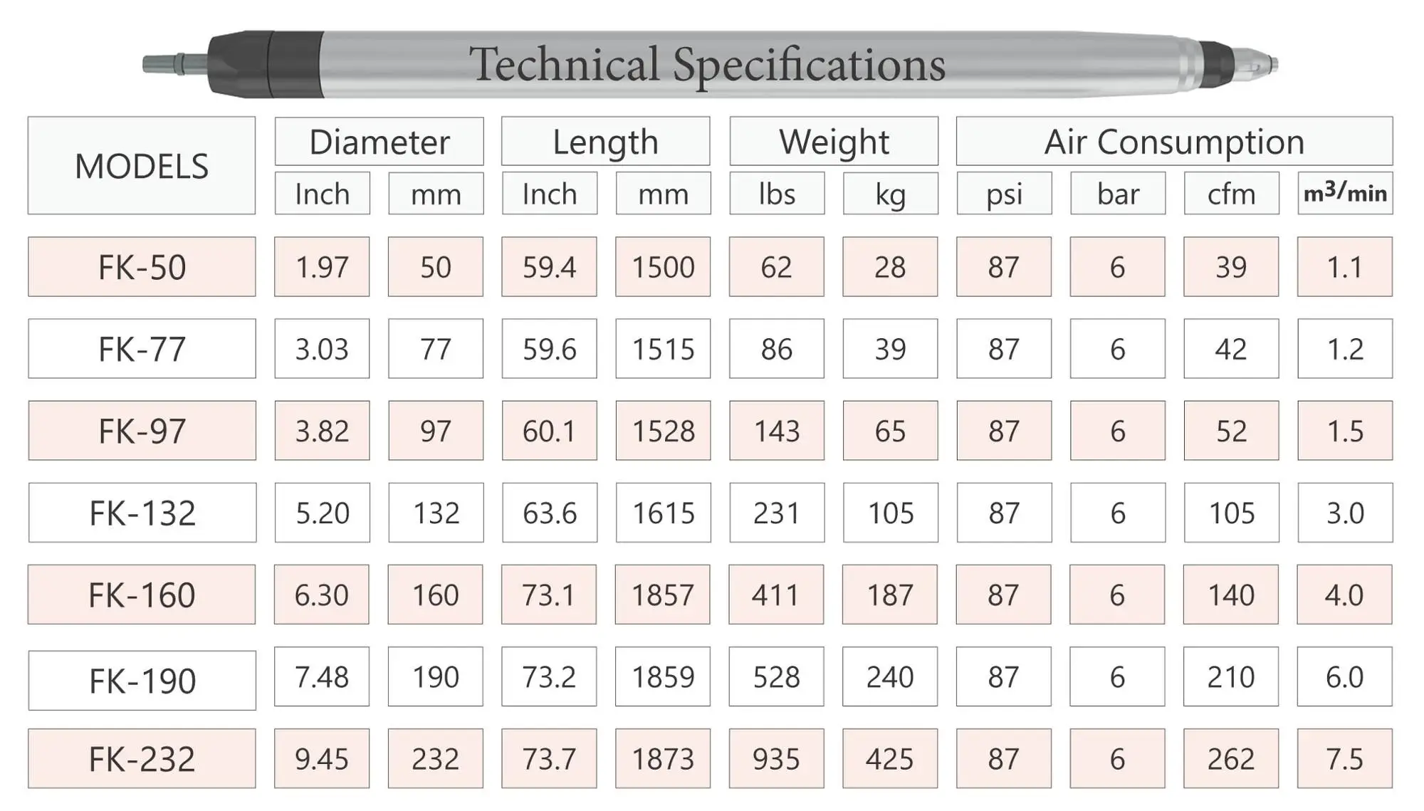 thrust boring spec.jpg