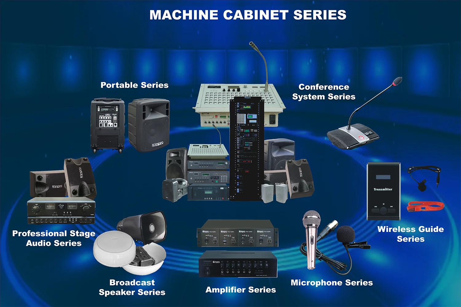 Stage audio. Portable Power Amplifier System.