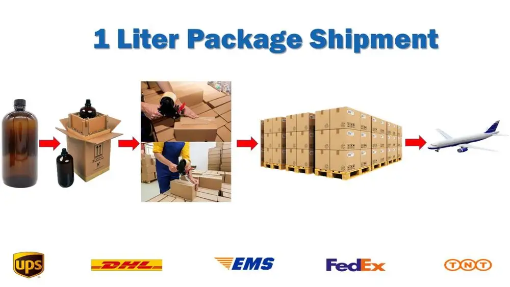 1 Liter Package Shipment