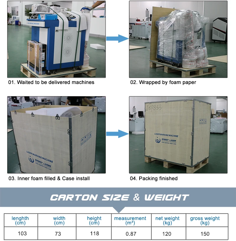 package-img