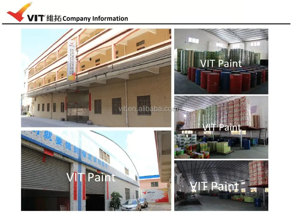 Vit Best Paint For Painting Wood Furniture Clear Coat For Outdoor