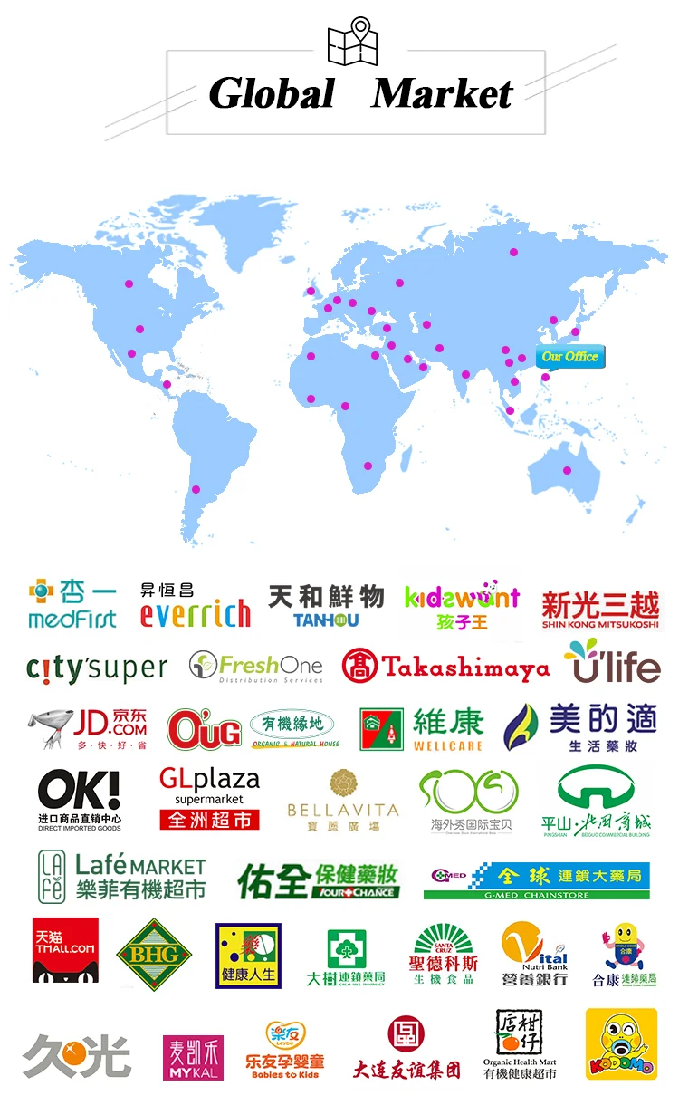 INTELLIGENT Saliva Enzymes Mouth Ulcers Toothpaste recurrent due to treatment home remedy