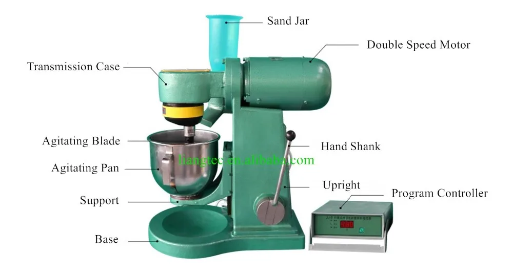 Indispensable Equipment Lab Mortar Mixer For Cement Labs Of Research