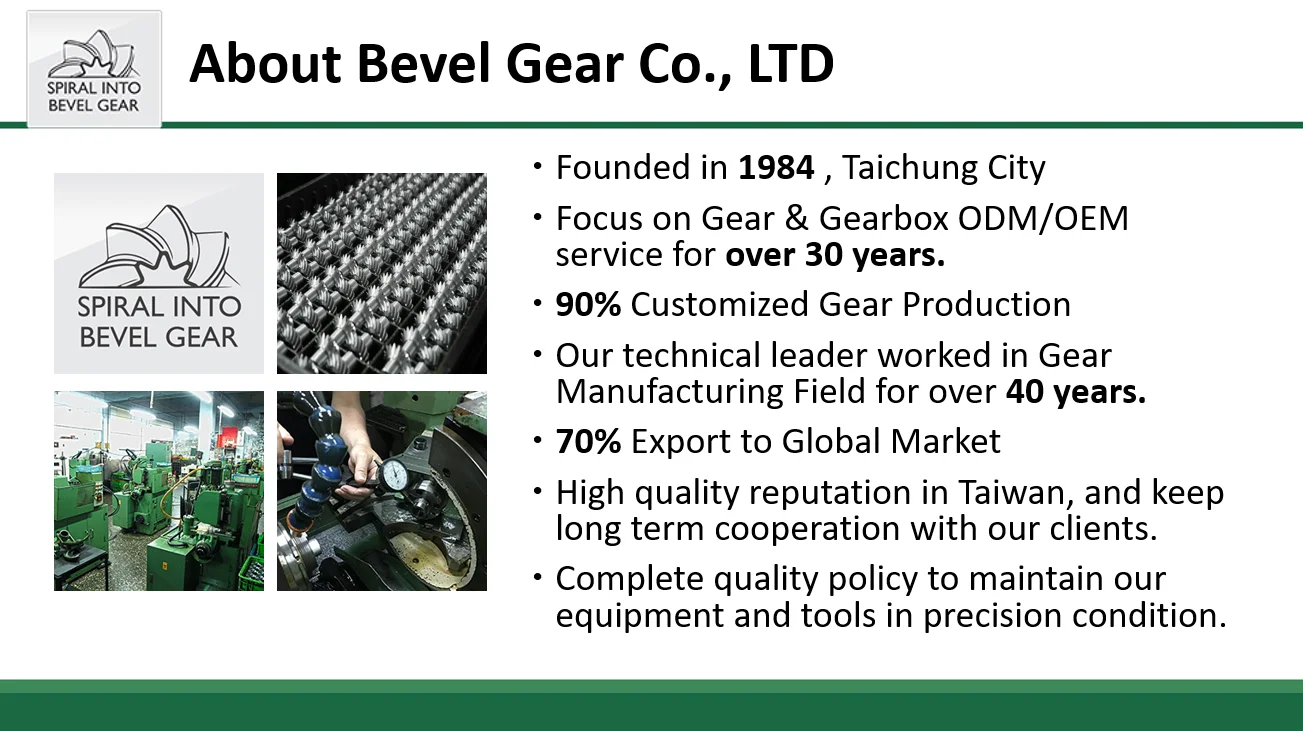 About Bevel Gear.png