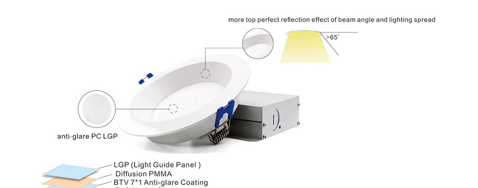 Zhongshan lanbot 4inch 9w round anti-glare recessed led downlight with junction box