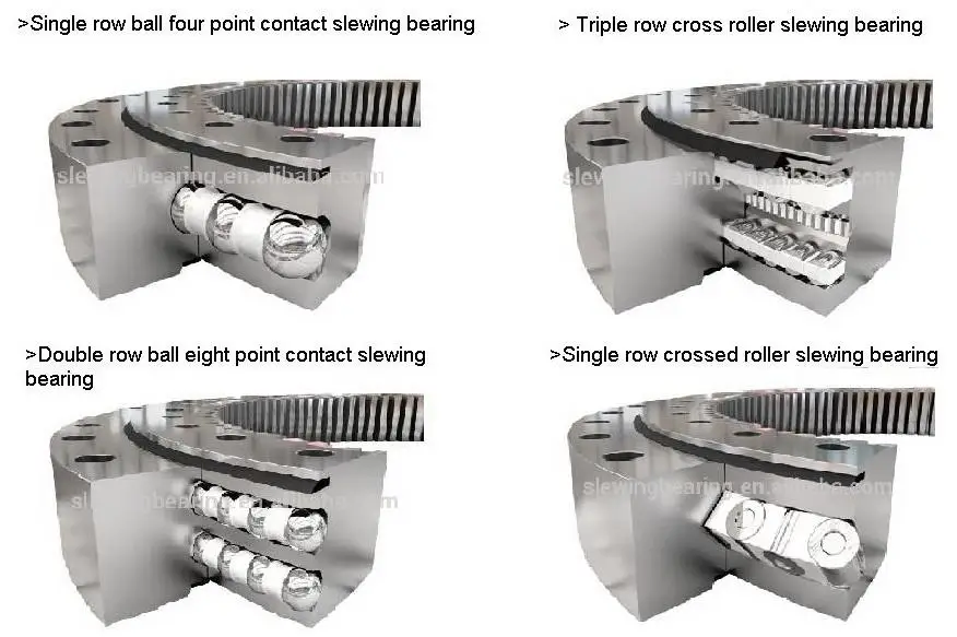 slewing bearing structure.jpg