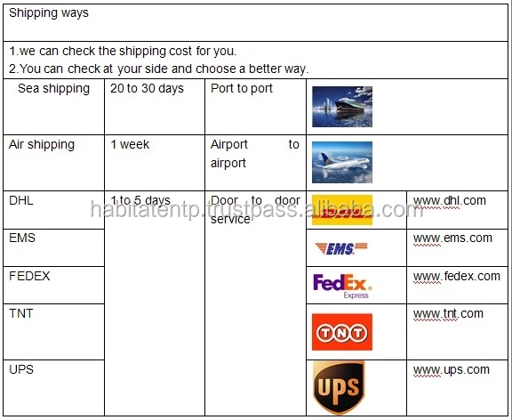 WW2 German Airforce Dessert Generals Officers Crusher Visor Hat Cap Schirmmutze