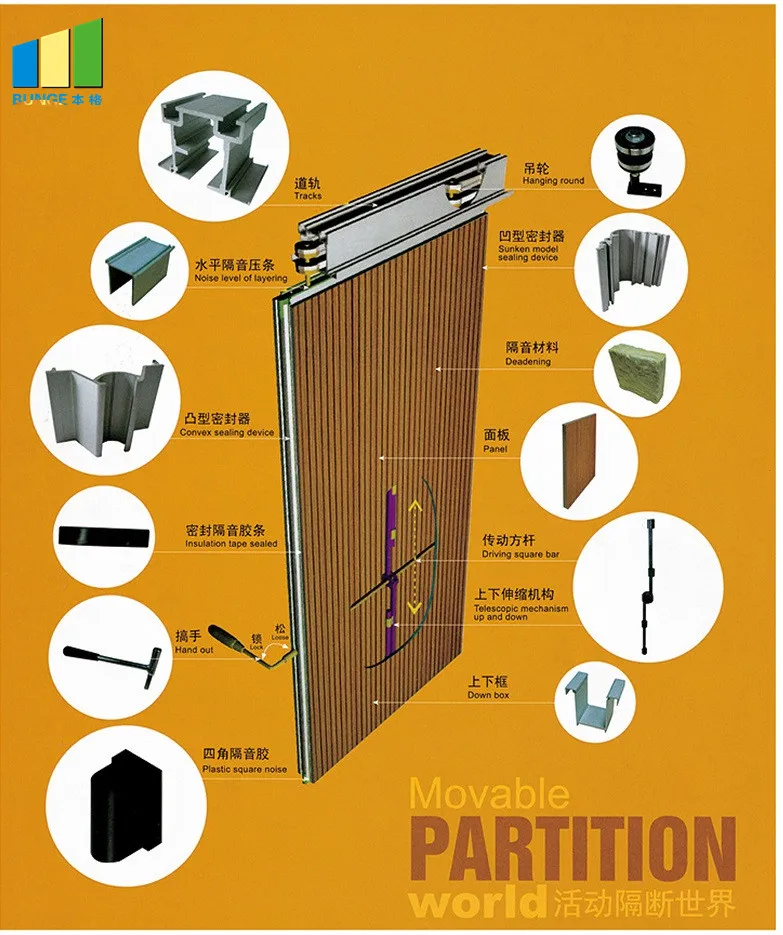 folding wall partition