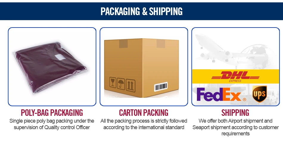 Упаковка хрупких грузов. Упаковка посуды для транспортировки. Упаковка хрупких грузов. Коробки ups. Under packing.