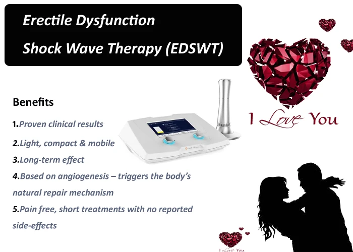 Low Intensity Extracorporeal Shock Wave Therapy Li Eswt For Erectile Dysfunction Ed Buy