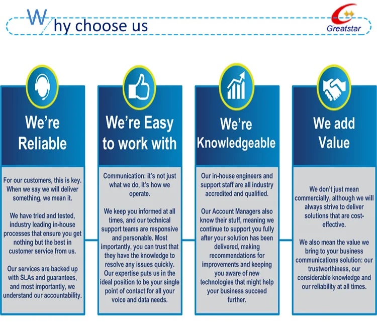 Why-choose-us.jpg