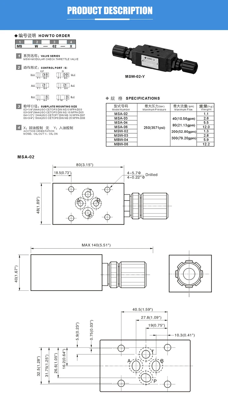 MSA02 Yuken type hydraulic pressure adjustable control valve