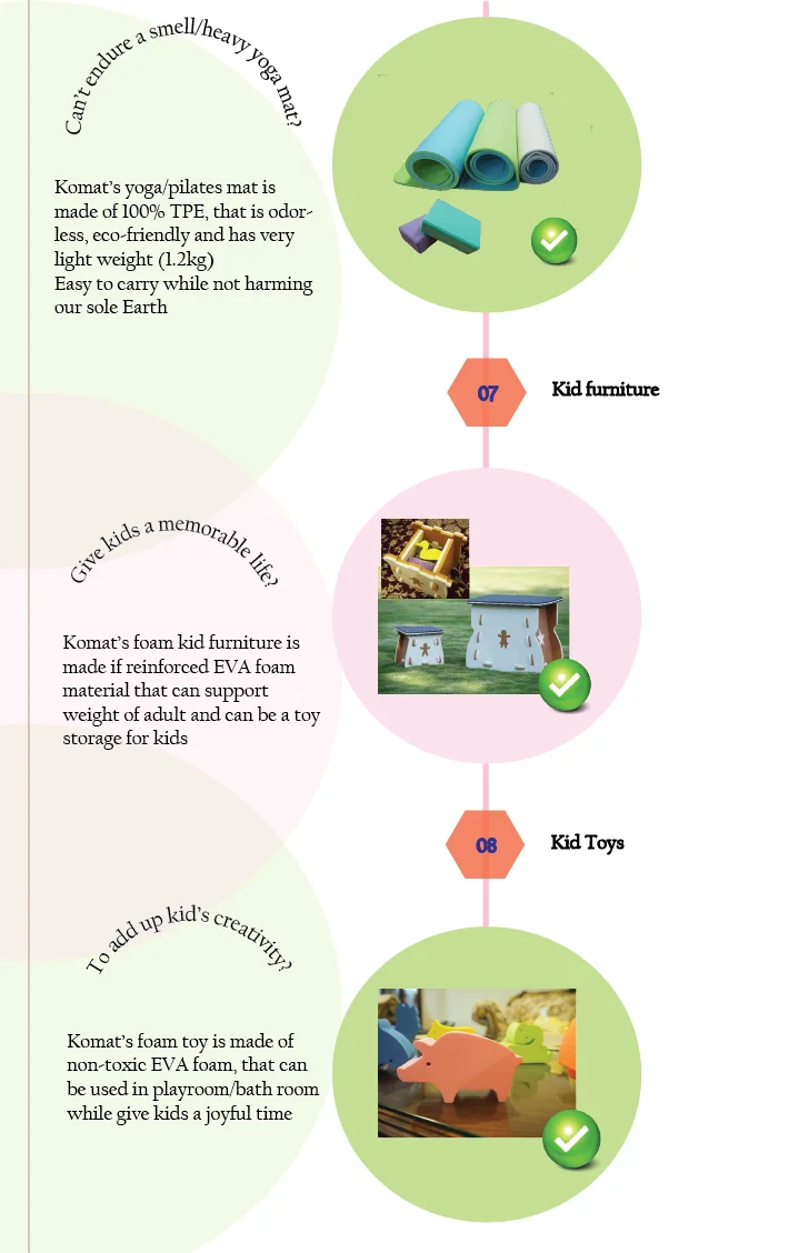 Taiwan Eva Jigsaw Martial Arts Tatami Mats Puzzle Mat For Gymnastics