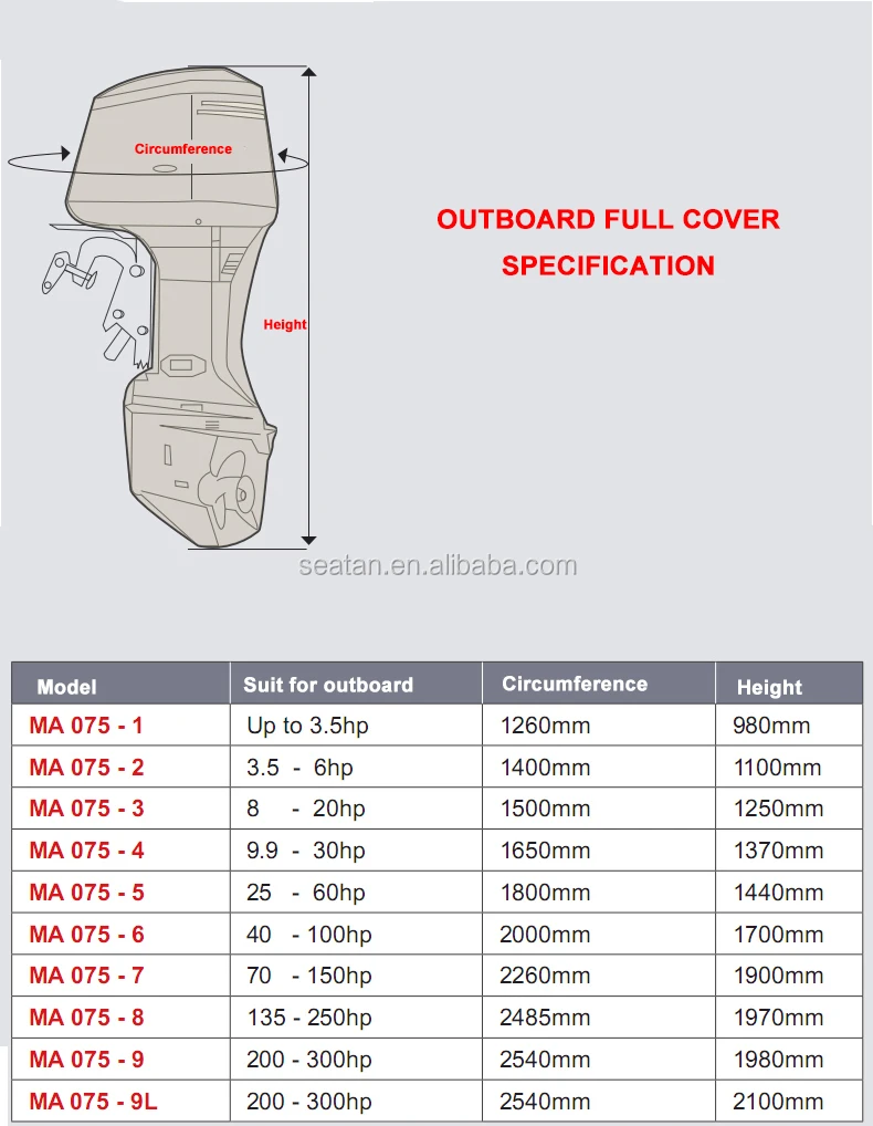 full cover specification.jpg