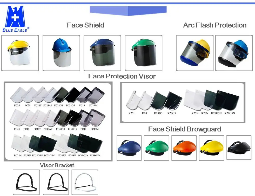 Face Shield visor -1 