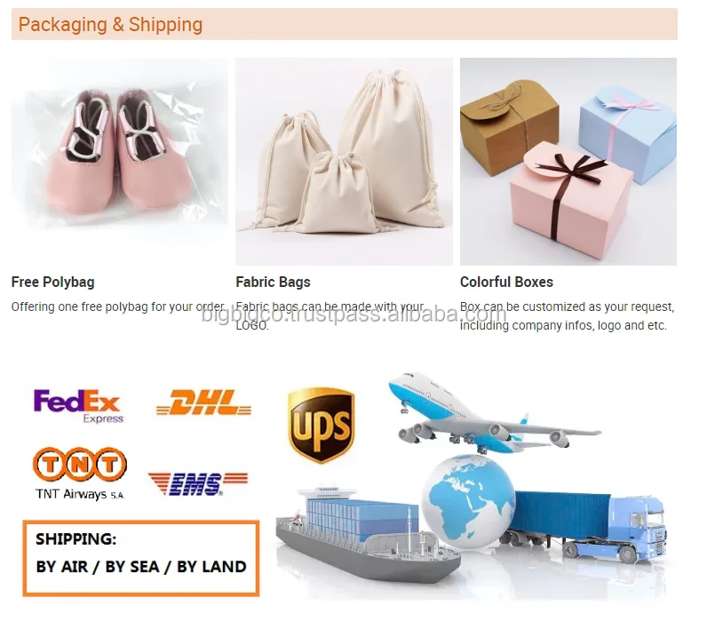 Packaging & Shipping.png