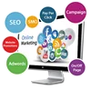 b2b shopping cart software