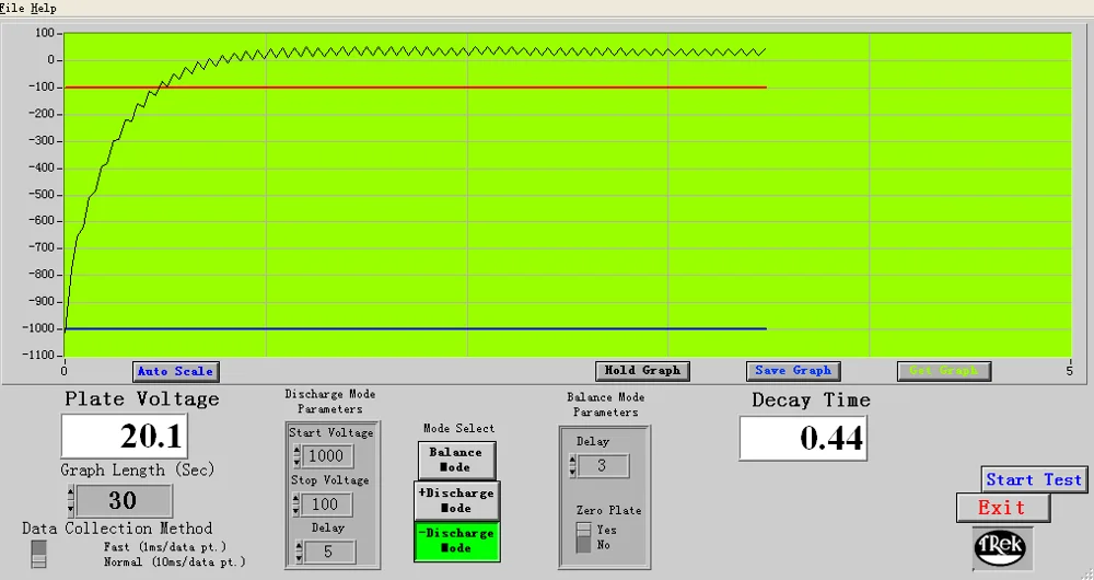 AB1108 Anti-static Ionzer Bar Air Source Electroshock-proof Electrostatic Ionic Stick