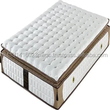 Cheap Pillow Top Mattress Buy Istanbul Orthopedic Mattress