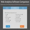 website analytics software
