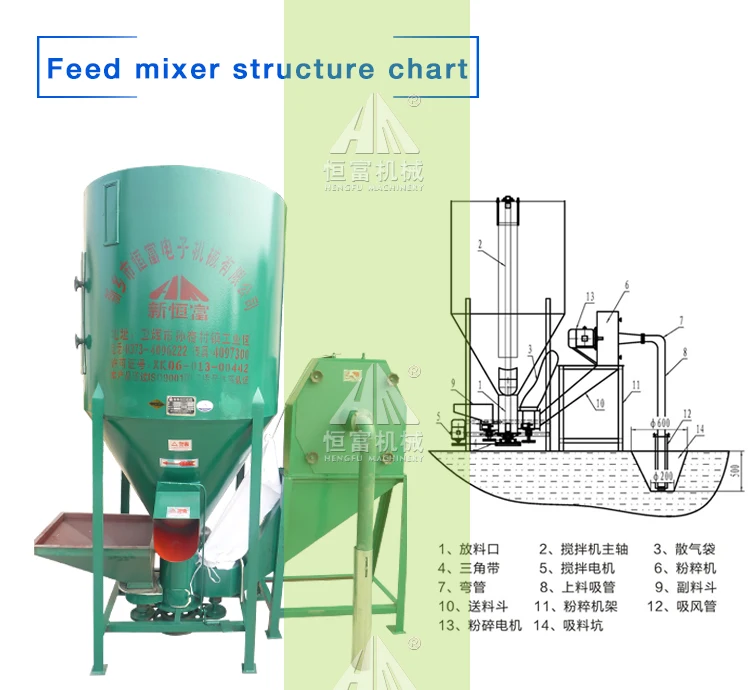 Vertical Animal Feed Grinder And Mixer Animal Feed Mixer For Sale South