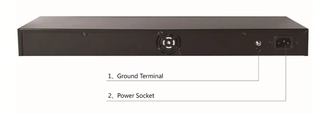 managed switch
