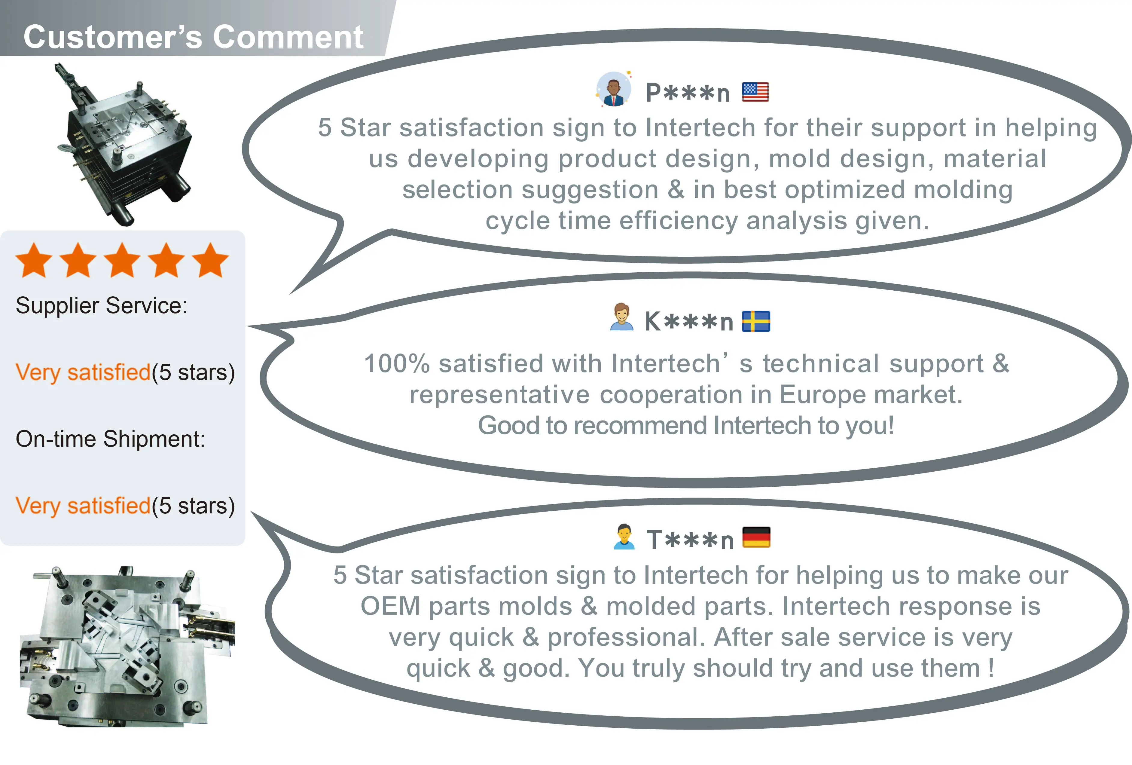 custom comment2