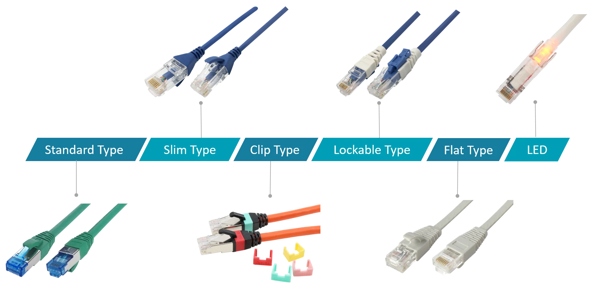 Cat6 24awg Network Cable Utp Lockable Patch Cord Buy Patch Cord Lock