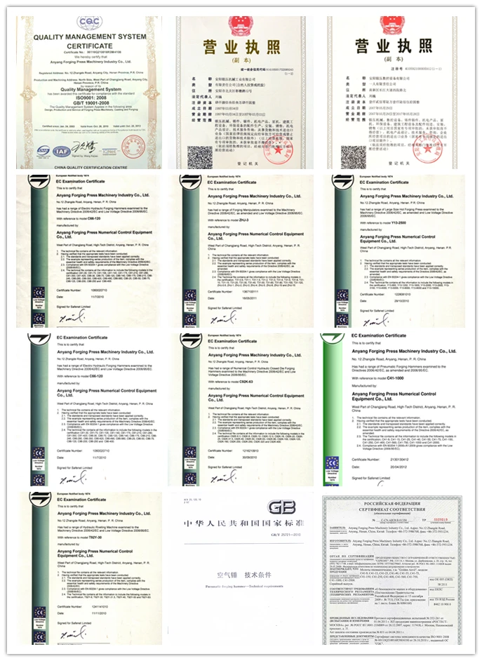Certification of Anyang Forging Press Company