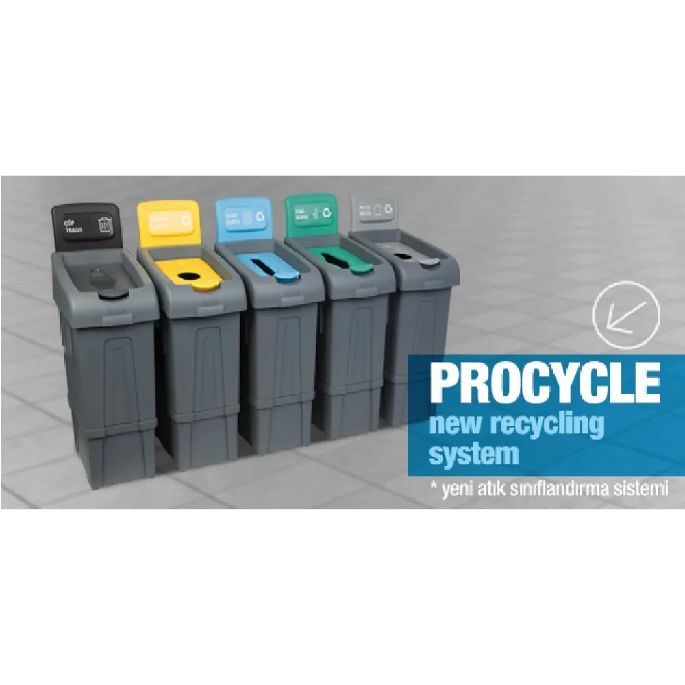 procycle group