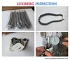 Reliable & Flexible Inspection Service in Yancheng Jiangsu /Product Visual Inspection &Testing /Comprehensive Inspection Report