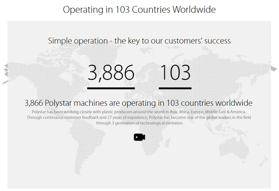 worldwide