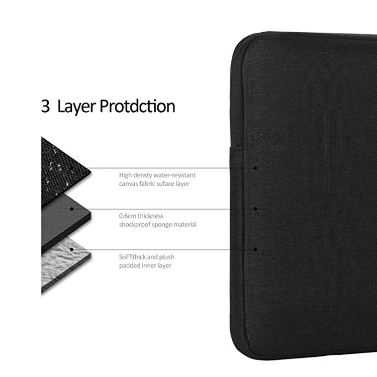 Promotional Tablet Pc Pouch Custom Printed Neoprene Laptop Accessories Sleeve Wholesale Buy