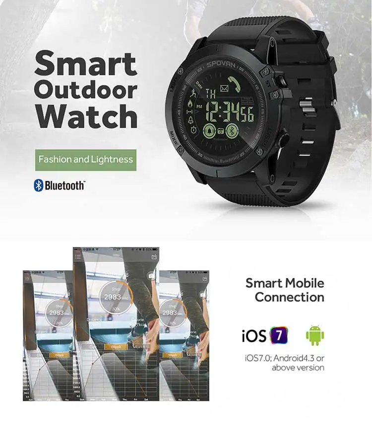 smartwatches 2018 android