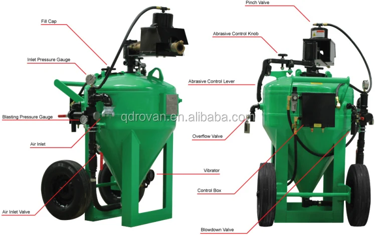 dustless blasting  (4).jpg