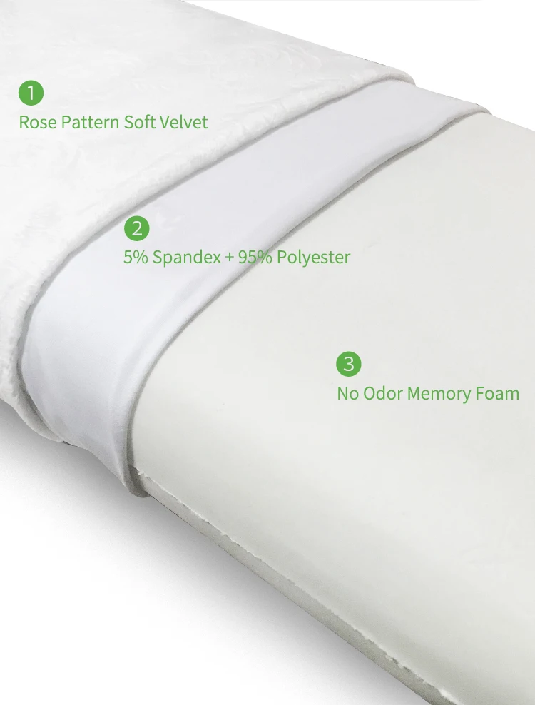 Custom Design Logo Memory Foam Customized Pillow.jpg