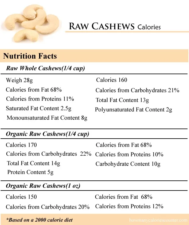330ml Vinut Canned Cashew Juice Drink Odm Oem Service Buy Fruit Juice Cashew Milk Cashew Nut Milk Product On Alibaba Com