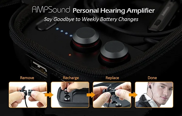 AMPSound Hearing Aid Charging Bone Conduction Headphones Bluetooth 5.0 headset Sound Amplifiers Hearing Aid USB Cable Black Hot