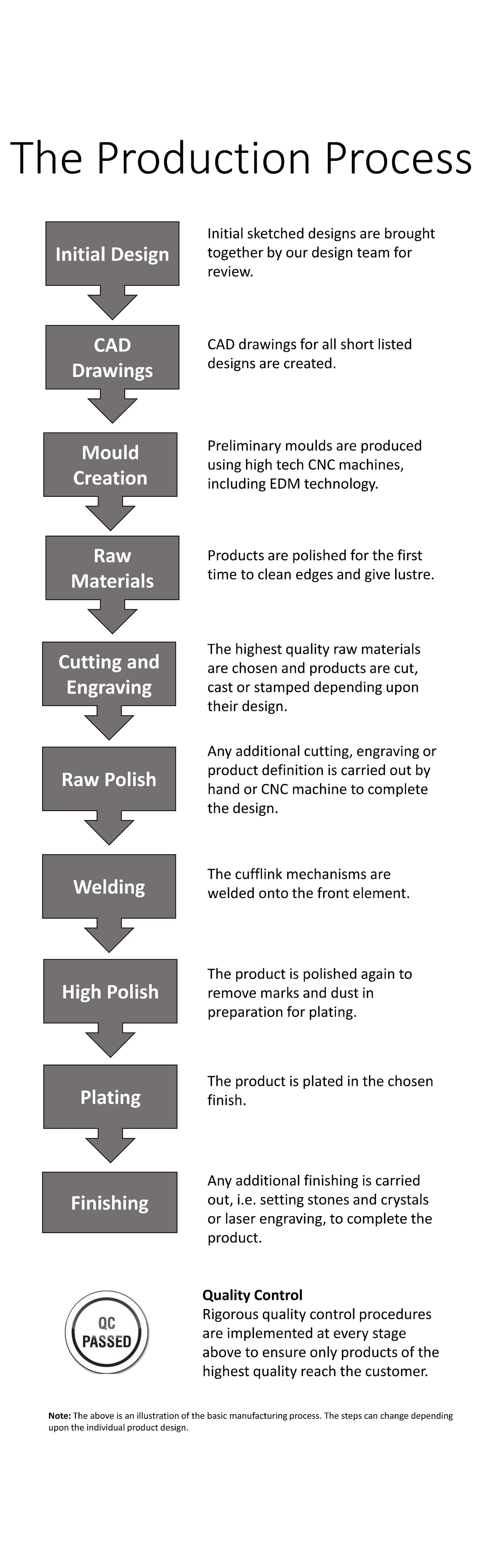 Factory wholesale custom design metal blank cufflink base