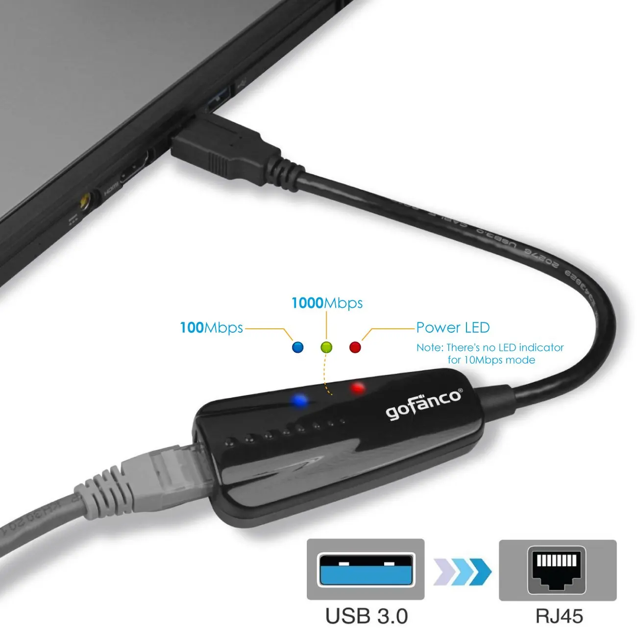 cubeternet usb20 camera driver