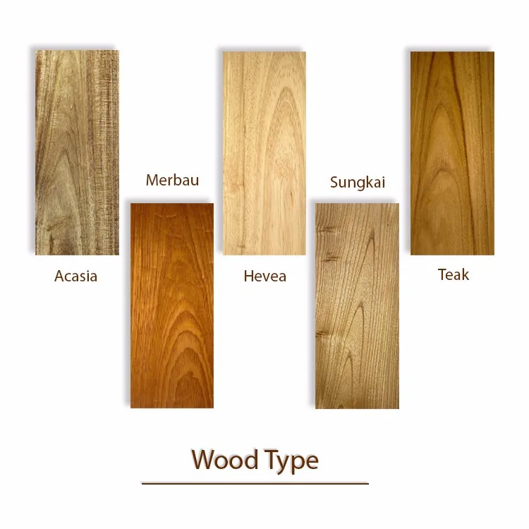 Premium Product Hevea Solid Parquet Wood Flooring Prices On Alibaba Premium Product Hevea Solid Parquet