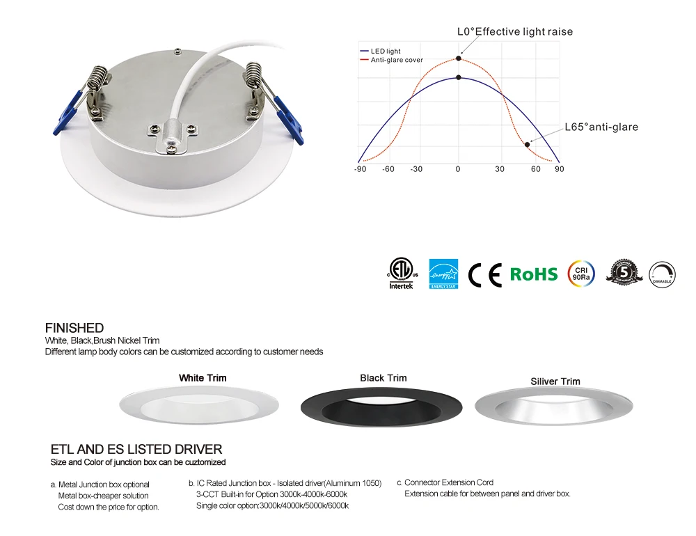 Zhongshan lanbot 4inch 9w round anti-glare recessed led downlight with junction box