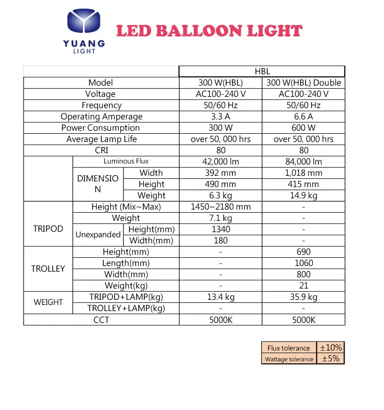 Lighting-Tower-Spec.