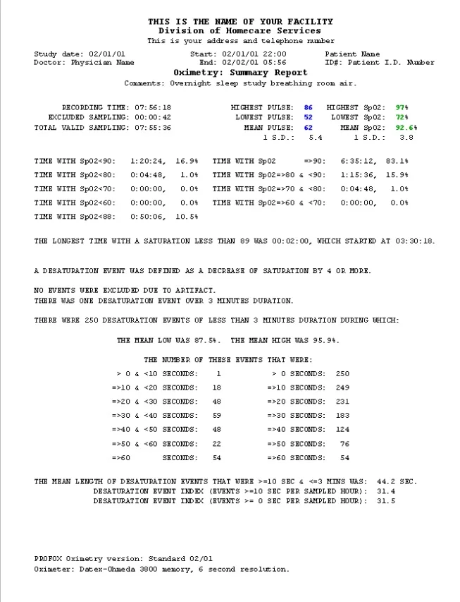
ProFox Respiratory & Oximetry Software 