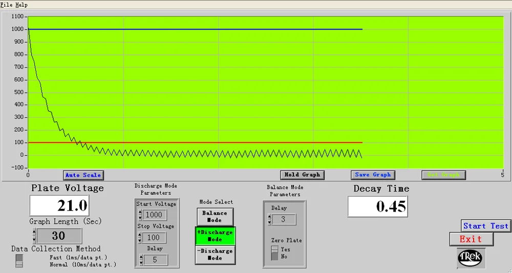 AB1108 Anti-static Ionzer Bar Air Source Electroshock-proof Electrostatic Ionic Stick