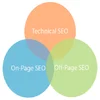 Search engine optimisation in google, yahoo, msn in dubai abudhabi uae